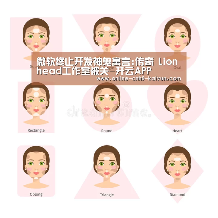 微软终止开发神鬼寓言:传奇 Lionhead工作室被关-开云APP(图2)