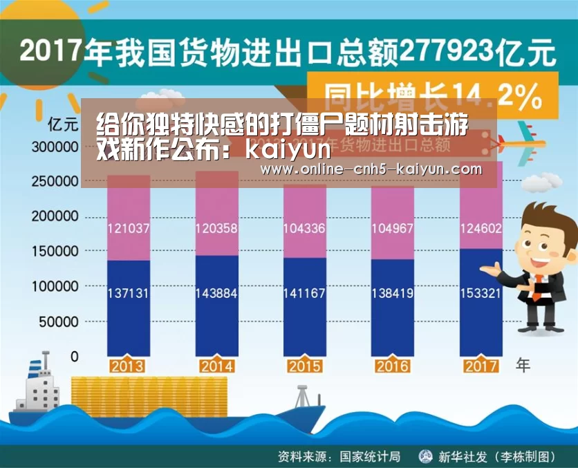 给你独特快感的打僵尸题材射击游戏新作公布：kaiyun(图1)